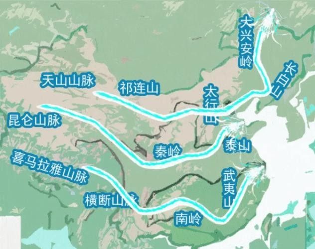 龍脈圖譜哪里可以找到？ 龍脈圖譜哪里可以找到？ 龍魚百科 第1張