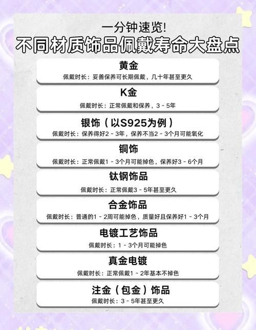 如何保養龍頭魚掛件