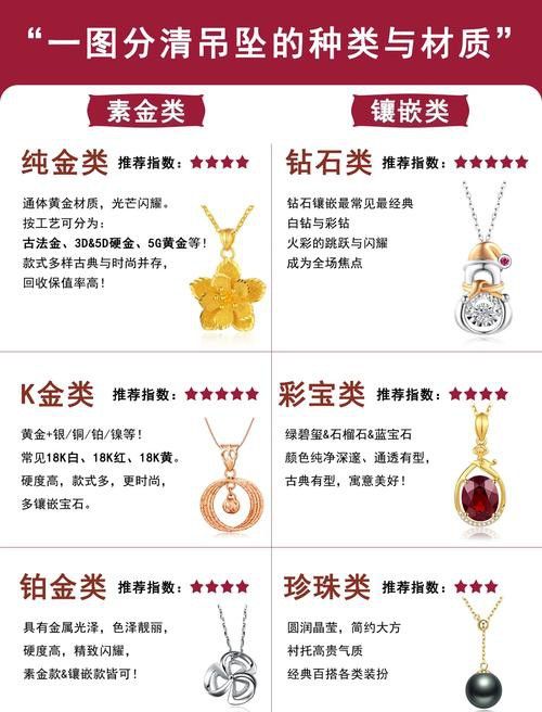 如何保養龍頭魚掛件