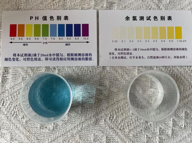 有哪些品牌的水質檢測工具推薦？