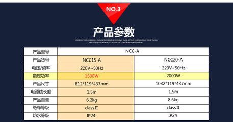 金龍魚洗潔精：金龍魚潔勁洗衣液，高效潔凈，呵護衣物的智慧之選