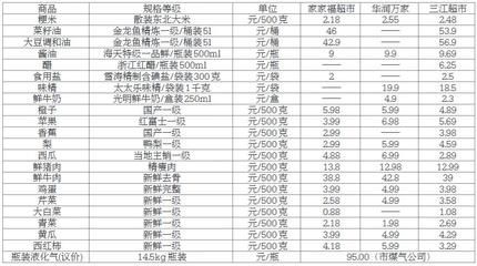 金龍魚級別價格：金龍魚的級別價格 金龍魚級別價格：金龍魚的級別價格 龍魚百科 第1張