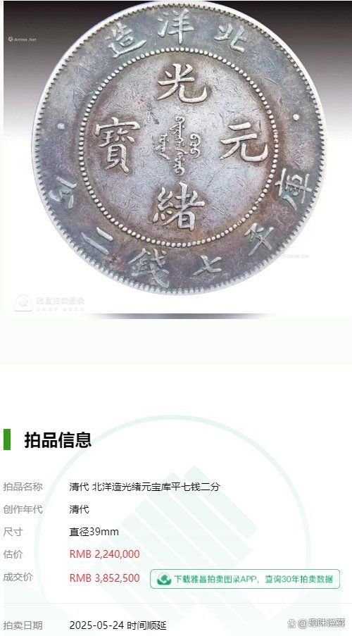 古錢幣投資回報率