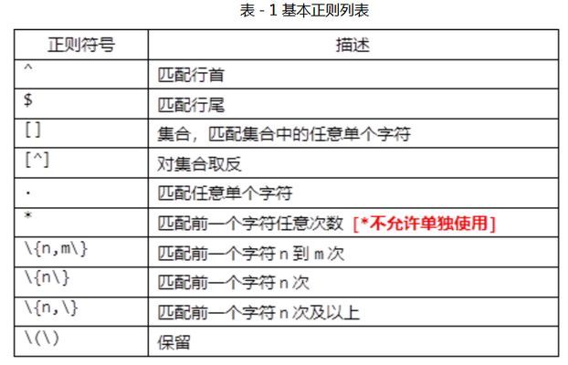 養了一年多的龍魚突然撞缸了什么原因：養了一年多的龍魚突然撞缸了，原因分析與應對策略