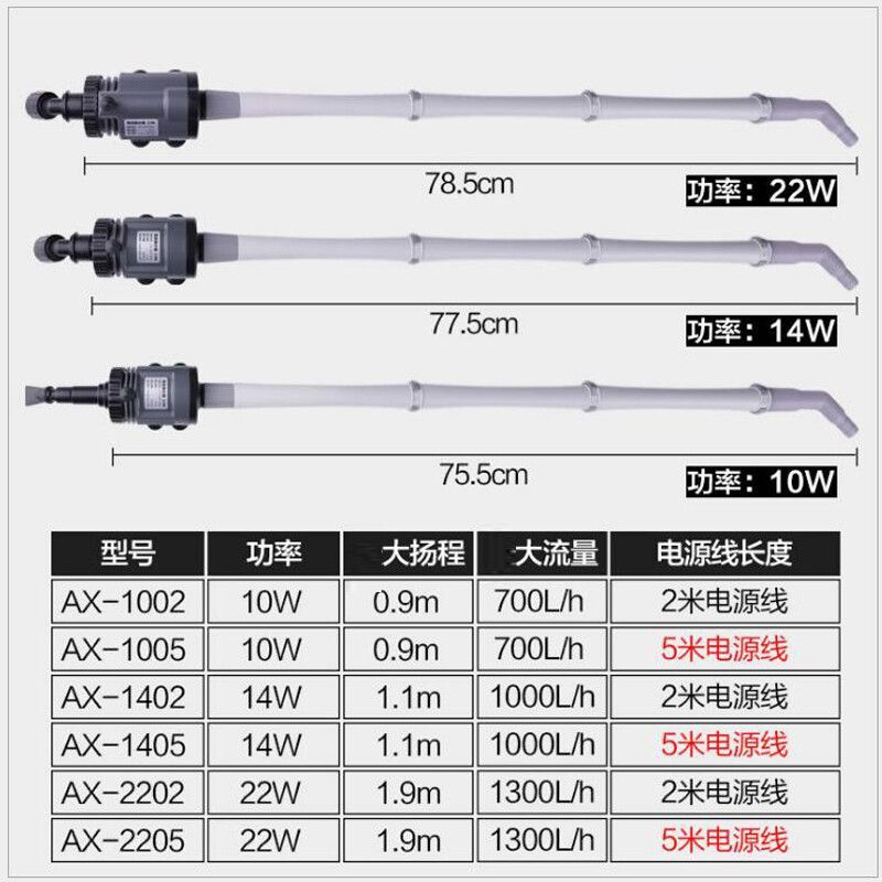 森森魚缸全部型號（森森魚缸經典系列推薦）
