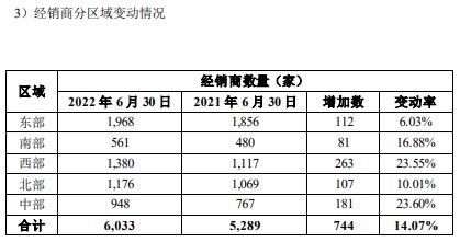 金龍魚在全國的生產(chǎn)基地數(shù)量大致在69個到70多個之間：金龍魚在全國有多少生產(chǎn)基地
