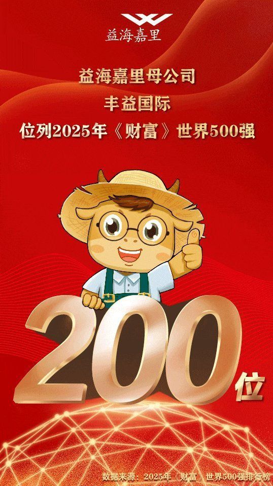 金龍魚(yú)排名前十