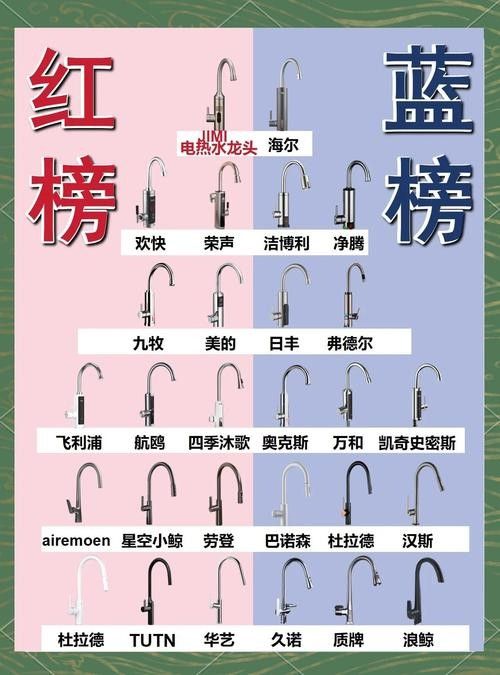 銅合金水龍頭哪個(gè)品牌好？