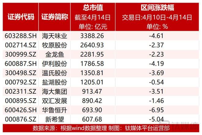 紅龍魚缸什么顏色背景最好（紅龍魚缸什么顏色背景最好看）