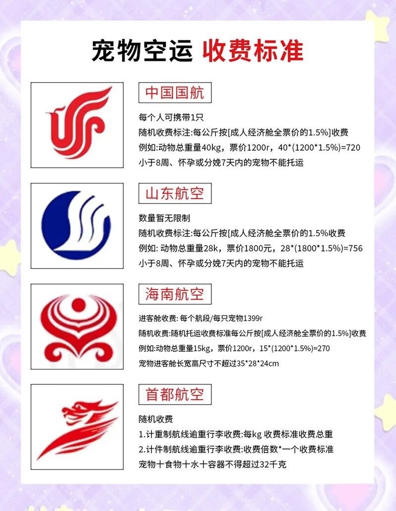 馬來西亞龍魚托運需要多少錢一噸價格