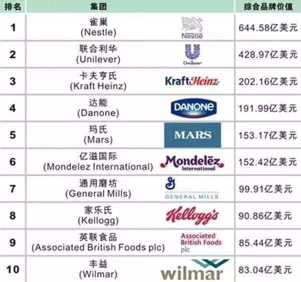 金龍魚品牌是哪個國家的