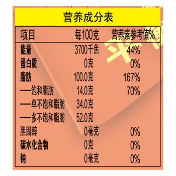 紅龍魚60厘米需要多少年壽命