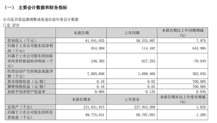 最好的龍魚缸品牌排名（龍魚缸品牌性價比排行）