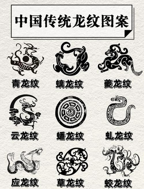 有沒(méi)有更多吉祥龍圖片推薦？