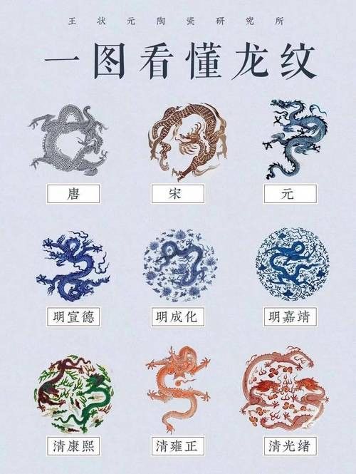 有沒(méi)有更多吉祥龍圖片推薦？