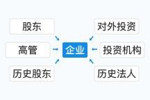 寧波龍魚批發市場在哪里
