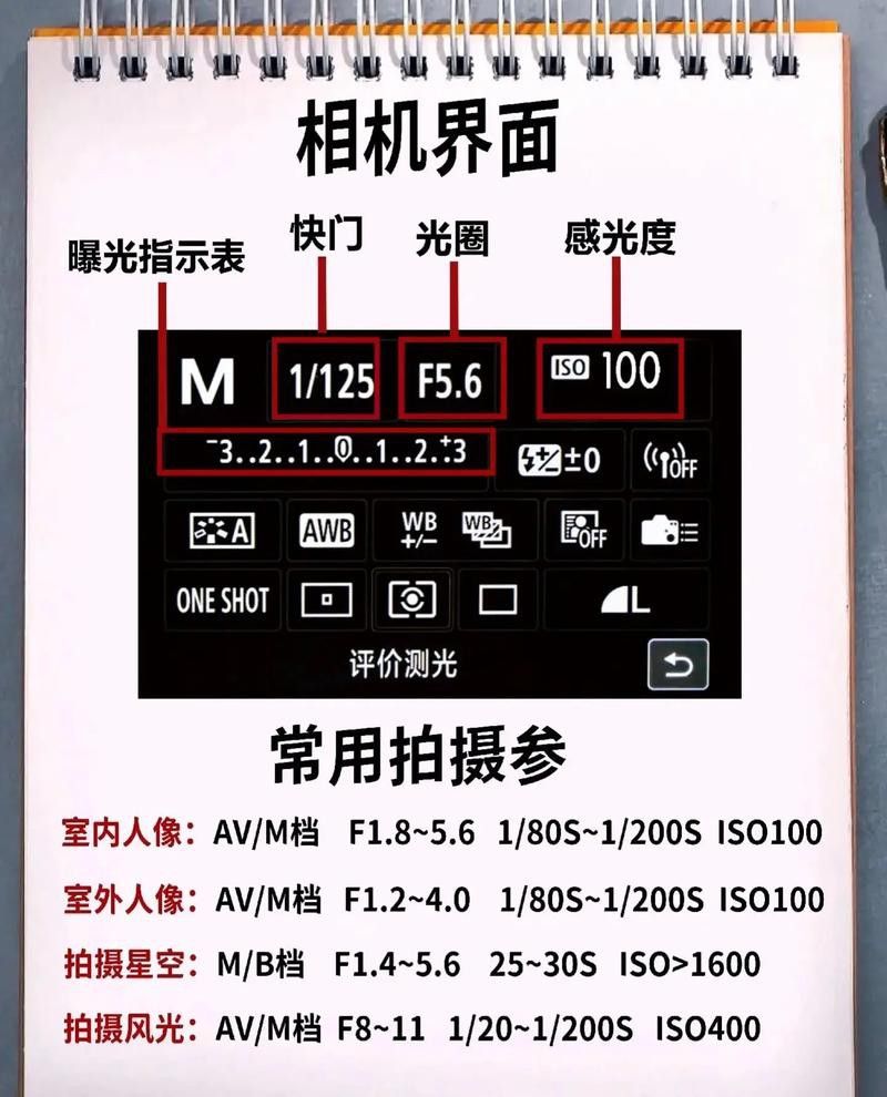 如何設置相機的快門速度和ISO？