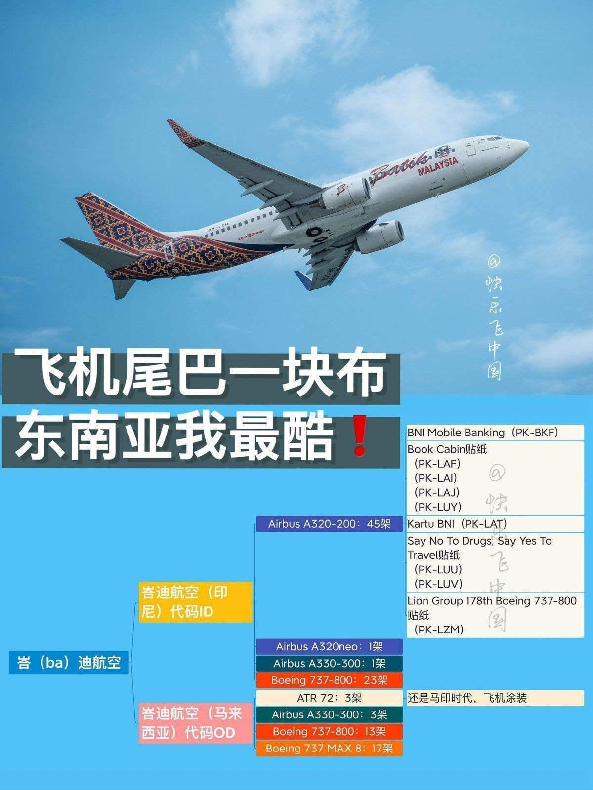 馬來西亞峇迪航空官網