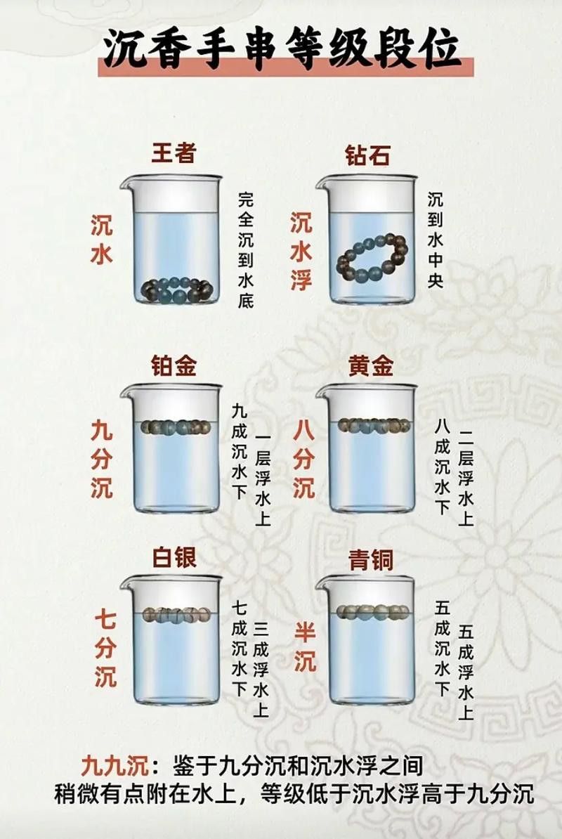 紅龍魚缸放沉木好嗎圖片大全 紅龍魚缸放沉木好嗎圖片大全 龍魚百科 第35張