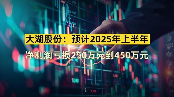 大湖漁場的價格范圍是多少？