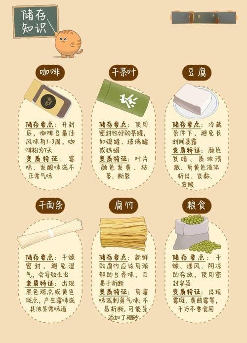 金龍魚打開后保質期多久能吃