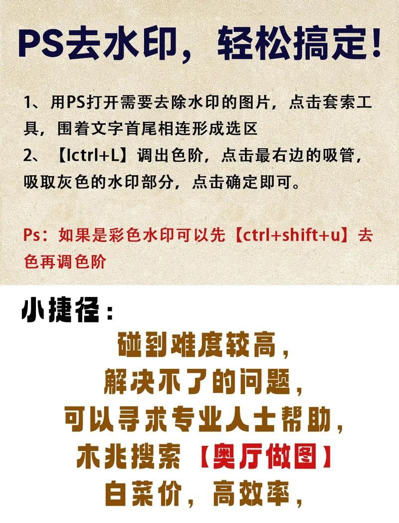 如何去除圖片中的水印？