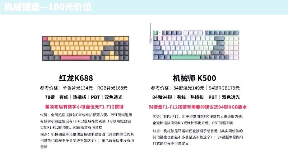 紅龍鍵盤的價格范圍是多少？