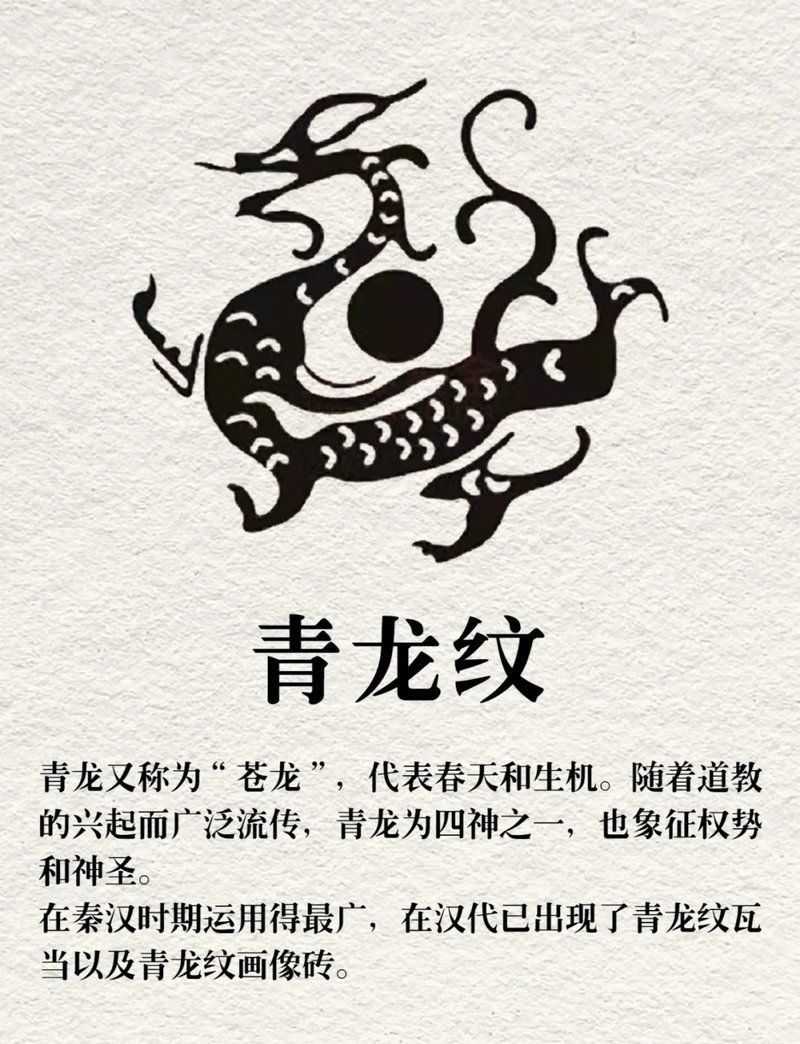 能否提供這十大吉祥龍圖片？
