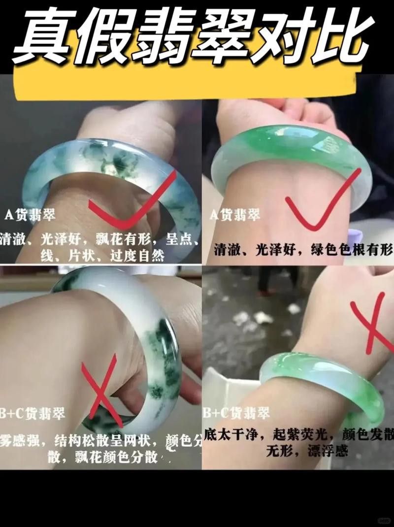 如何辨別龍魚吊墜的真偽？