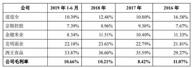 紅龍魚的正確飼養(yǎng)方法大全視頻教學(xué)圖片高清版（紅龍魚的飼養(yǎng)方法講解視頻）