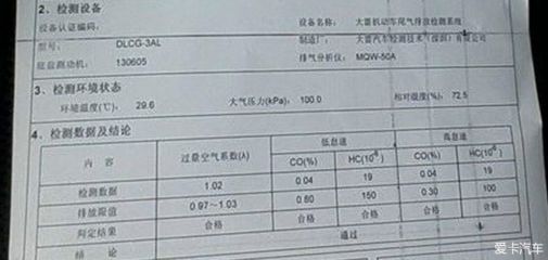 金龍魚水質檢測各項指標值（金龍魚水質檢測中常見的指標及其適宜范圍）