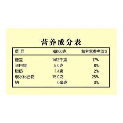 紅龍魚喂什么魚好養一點（紅龍魚喂什么魚好養一點呢）