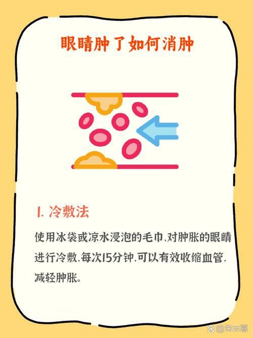 有沒有更簡單的紅眼調整方法？