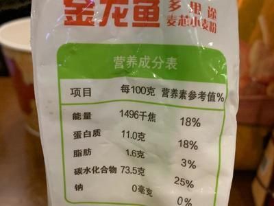 金龍魚營(yíng)養(yǎng)成分表：金龍魚不僅美味可口，還富含多種對(duì)人體有益的營(yíng)養(yǎng)成分