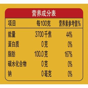 金龍魚營(yíng)養(yǎng)成分表：金龍魚不僅美味可口，還富含多種對(duì)人體有益的營(yíng)養(yǎng)成分
