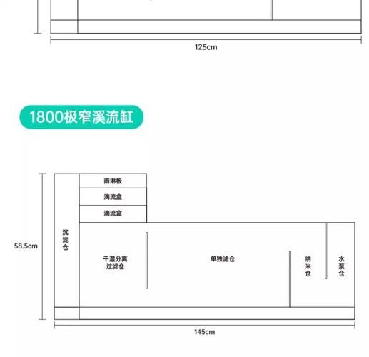 銀龍魚缸尺寸圖片