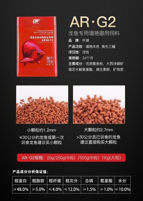 紅龍魚飼料哪個牌子好用一點