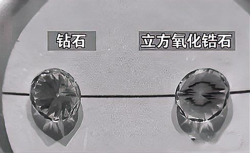 有沒有更簡單的鑒別方法？