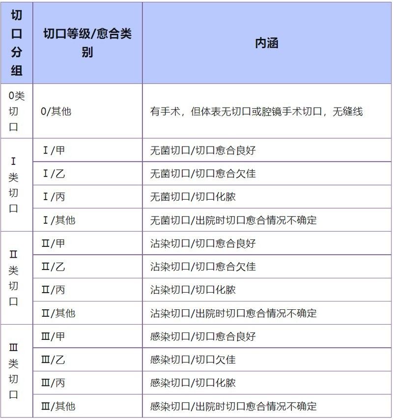 龍魚傷口感染后如何進行鹽浴治療？ 龍魚傷口感染后如何進行鹽浴治療？ 龍魚百科 第4張