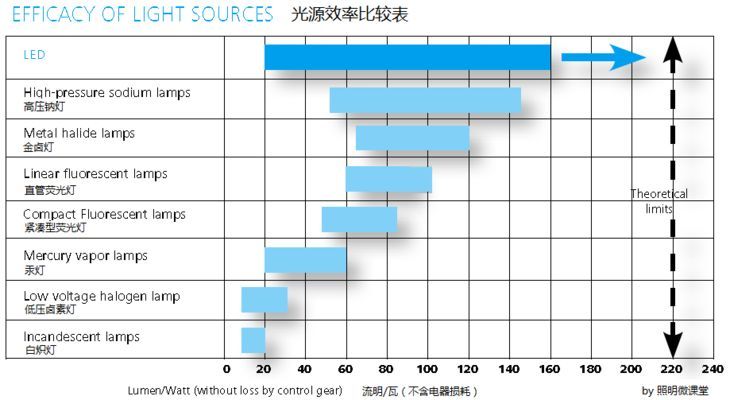 龍魚魚缸溫度要求多少：龍魚魚缸溫度要求，科學(xué)調(diào)控水溫的關(guān)鍵指南