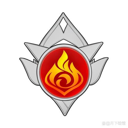 哪里可以找到高清的紅龍之眼壁紙？