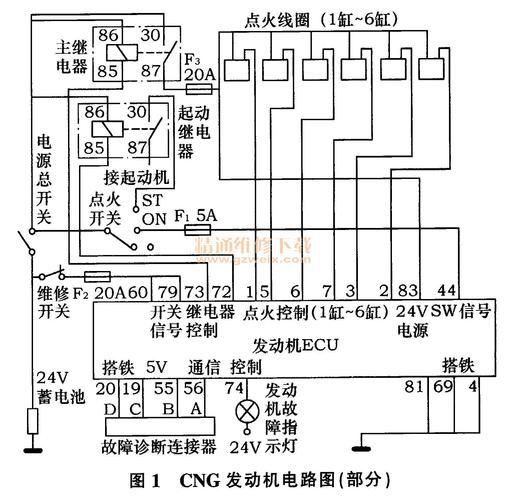 金龍檔位的圖解圖