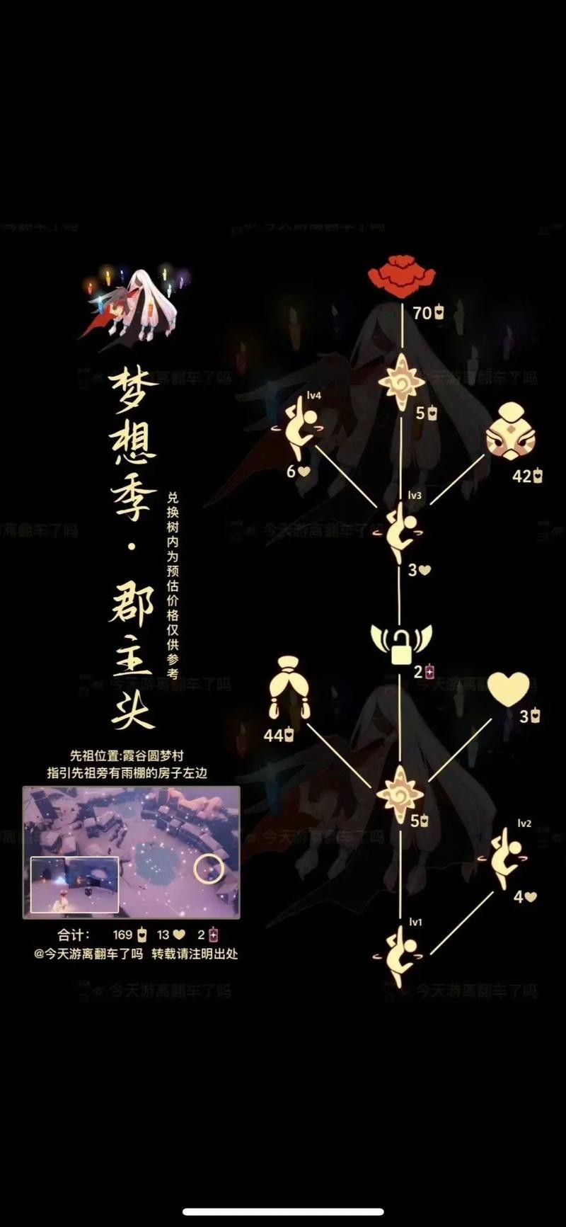 《光·遇》中如何馴龍更有效？