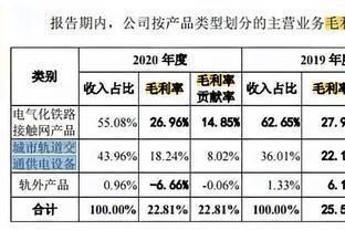 金龍魚盈利能力分析好寫嗎（金龍魚的盈利能力分析）