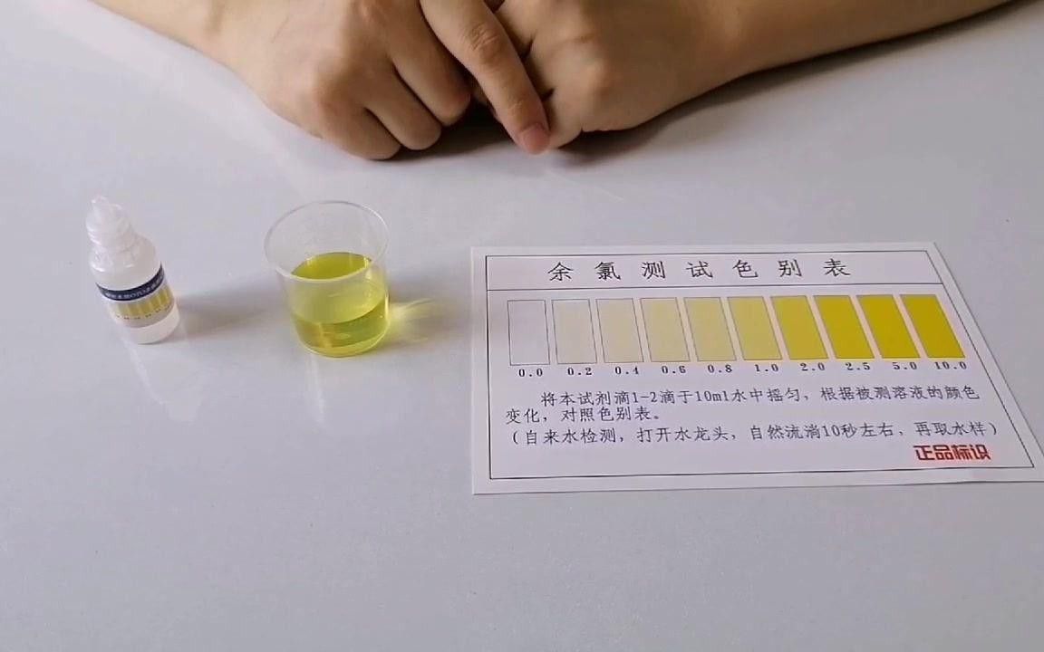 有哪些品牌的水質測試劑推薦？