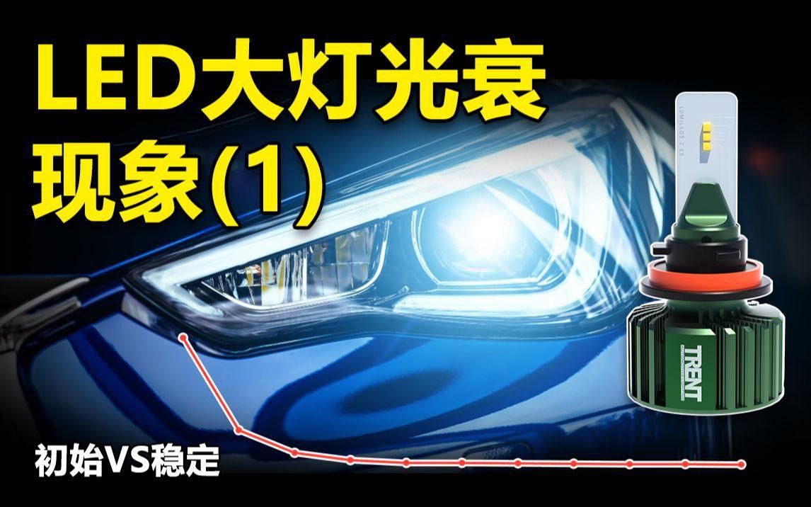 如何選擇適合過背金龍的LED燈？