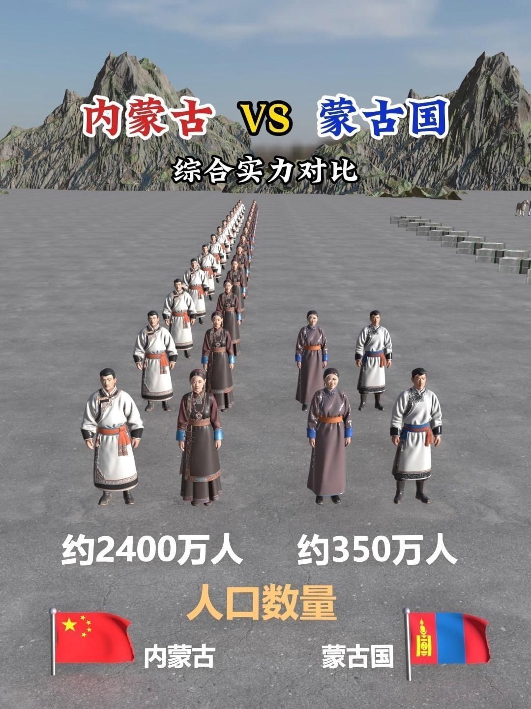 如何區(qū)分外蒙和內(nèi)蒙？