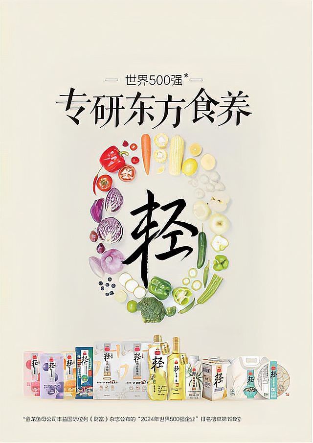 金龍魚的大健康功能性產(chǎn)品研發(fā)進(jìn)展如何？