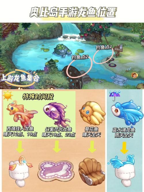 水龍魚圖片大全高清圖