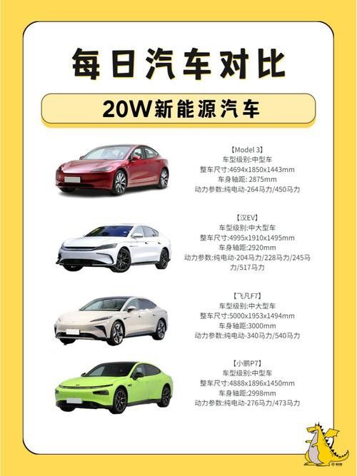 十大品牌中哪個(gè)售后服務(wù)最好？